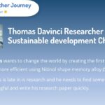 A day as Researcher Journey